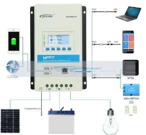 EPever Многофункциональный модульный контроллер заряда солнечной батареи 40A 12В/24В