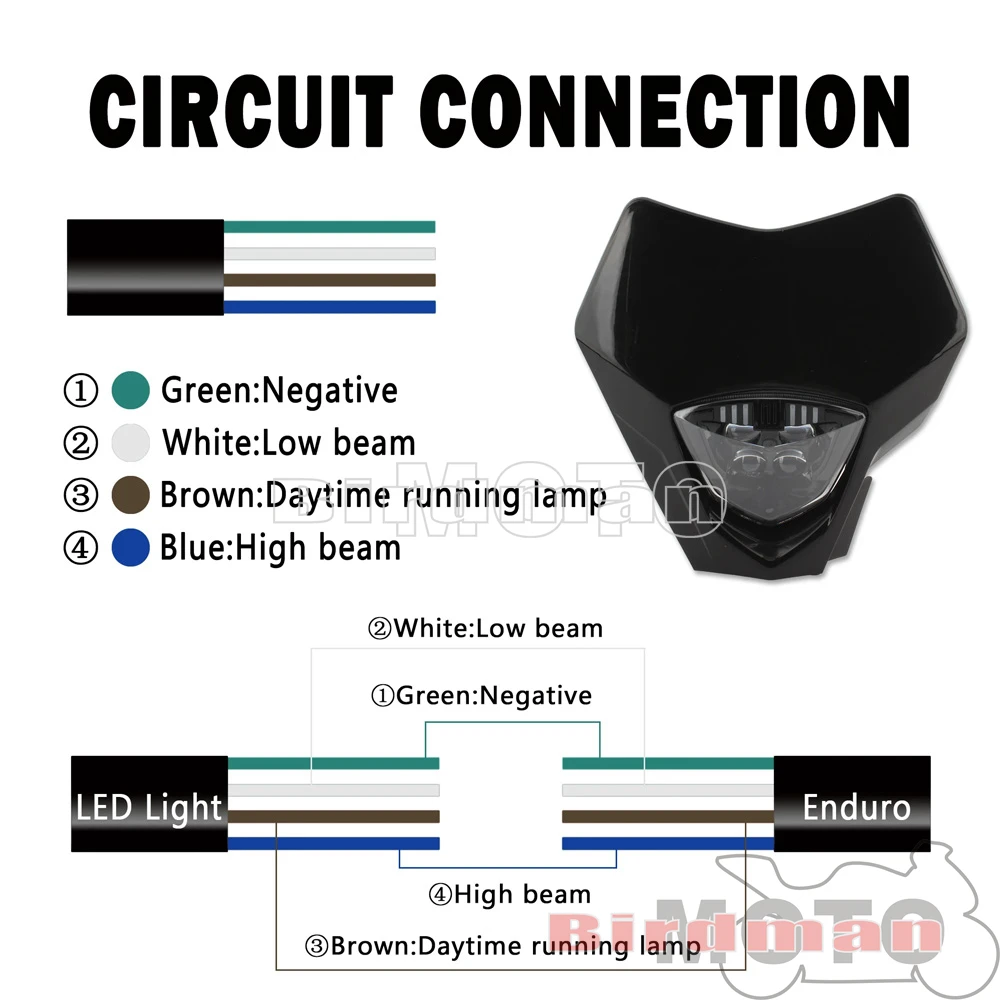 Мотоциклетная передняя фара для Enduro с ярким/ближним светом GASGAS EC250/300 EC250F/350F EX 300 250F