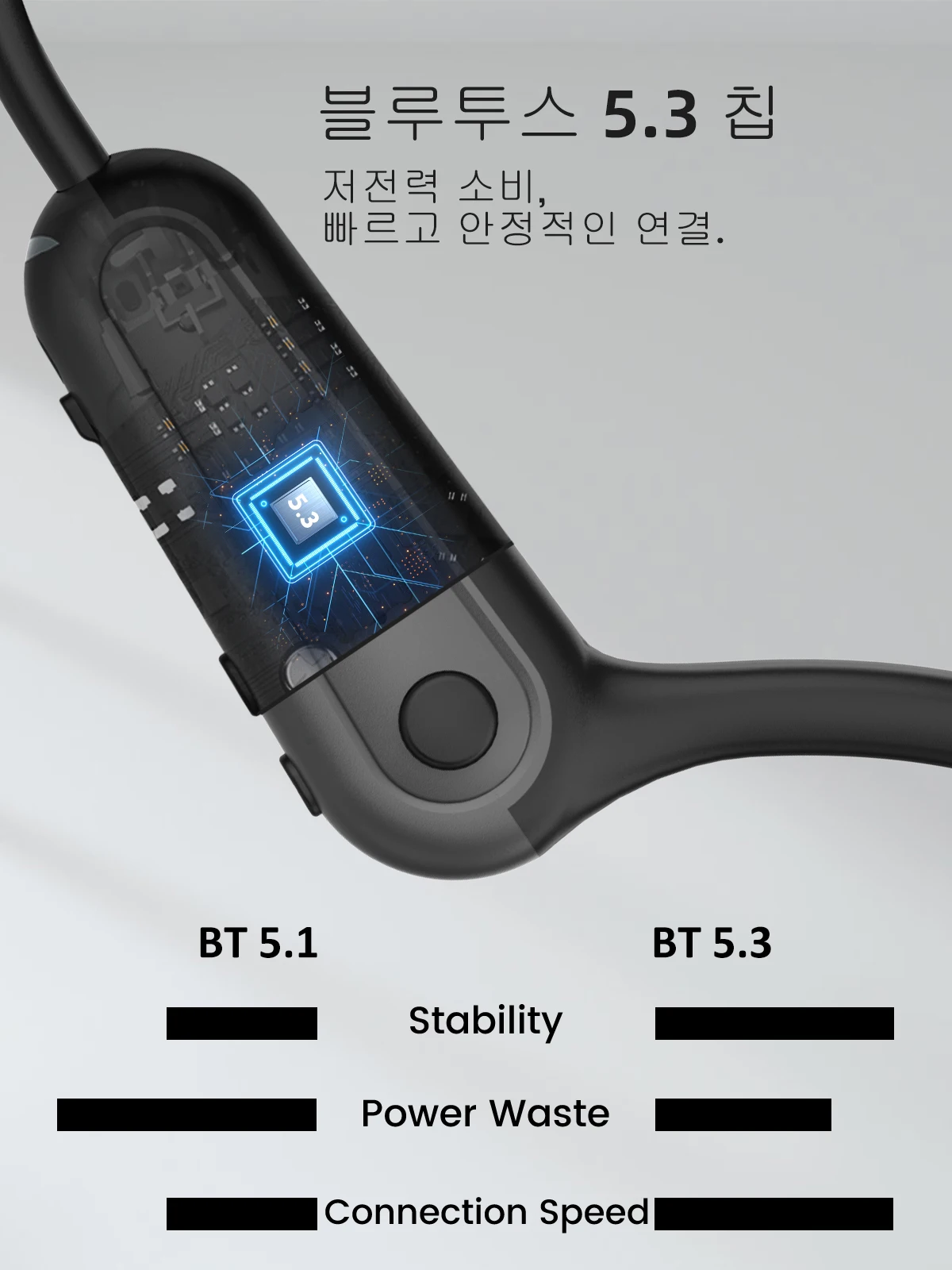 Xiaomi Ture Bone Conduction Earphone Wireless Bluetooth Headphone Waterproof Sport Headset with Mic for Workout Running Driving