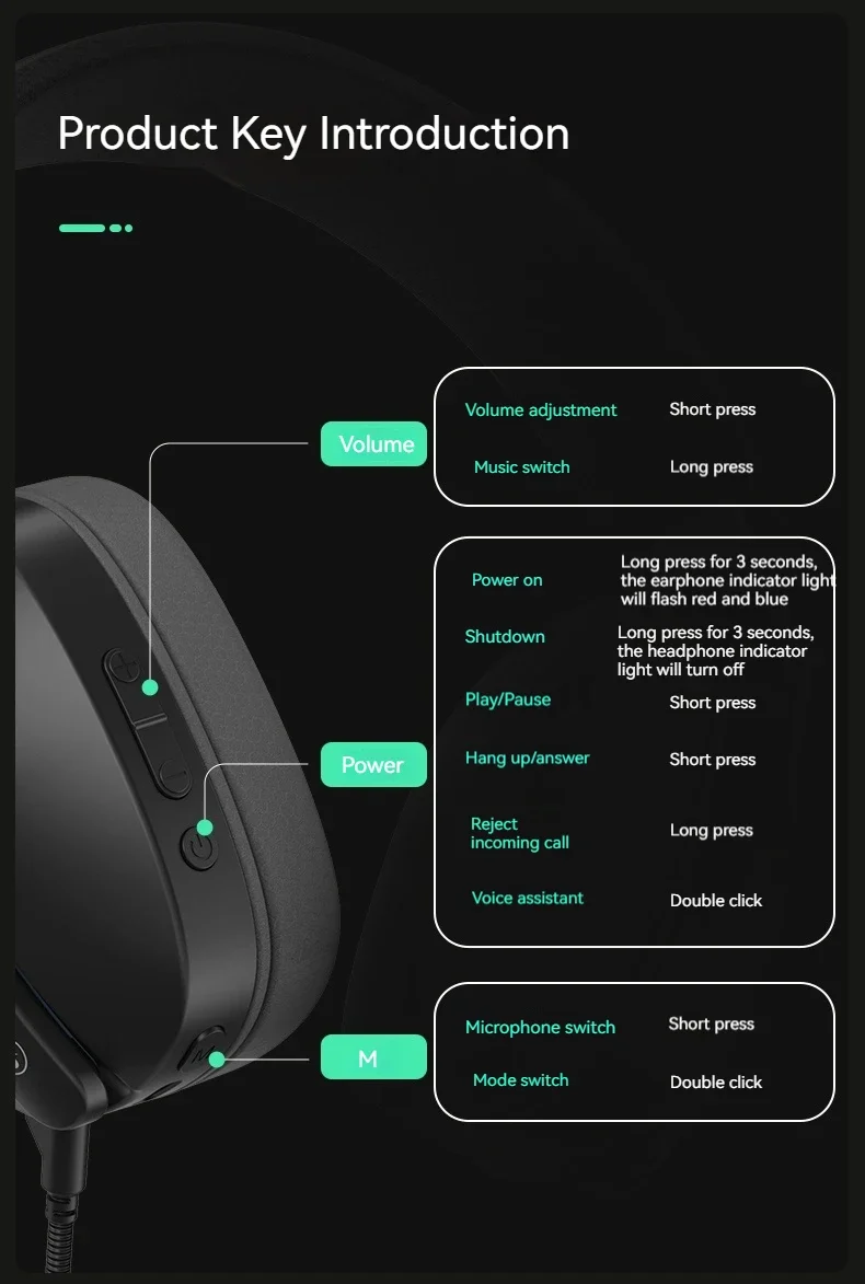 Monka Marvo Gt30 Беспроводные наушники Трехрежимная легкая гарнитура с микрофоном