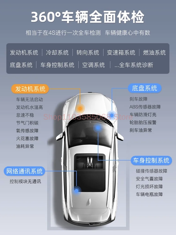 Wanchebao автомобильный защитник OBD тестер неисправности автомобиля мобильная
