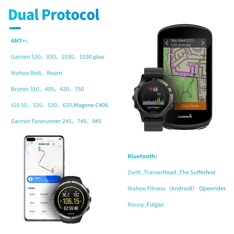 bike speed cadence sensor ant bluetooth bicycle computer speedometer for strava garmin igpsport bryton cycling computer wireless free global shipping