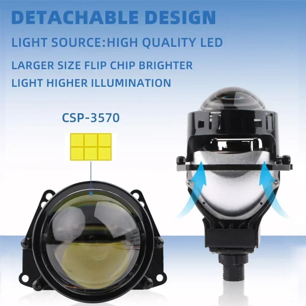 Обновите освещение вашего автомобиля с 3-дюймовым Bi-светодиодный лазерным