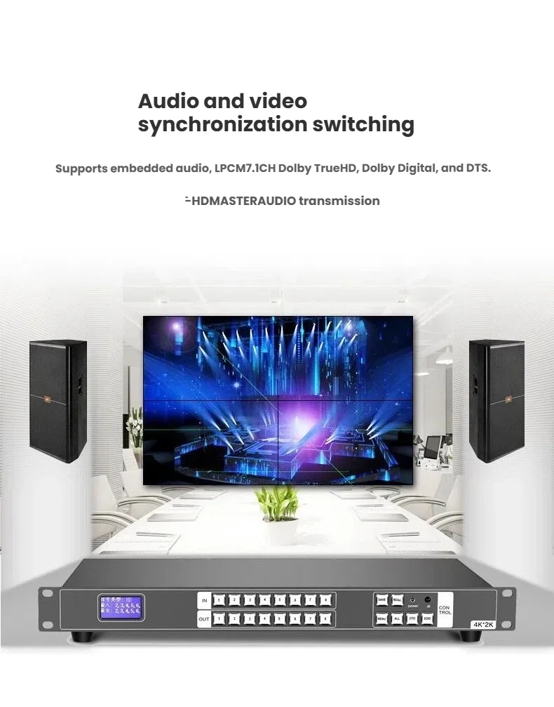 Фото Профессиональный 4x4 4K HDMI матричный видеокоммутатор и конвертер, 4 входа, 4 выхода, с управлением по RS232, стандартный корпус 1U №4