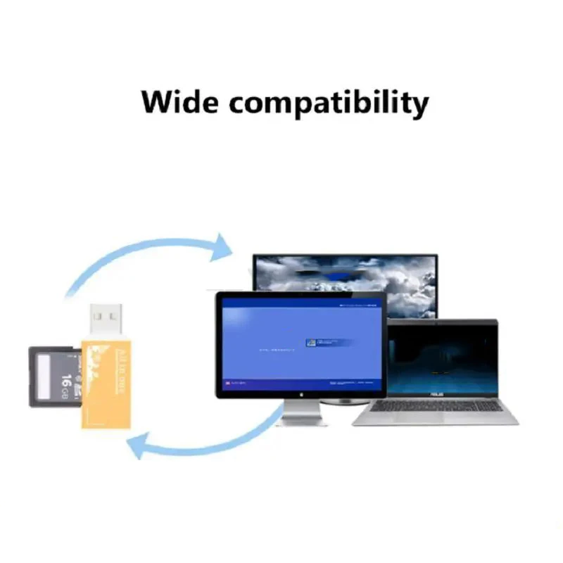 Устройство для чтения SD-карт 4 в 1 usb 2 0 TF-карта SDHC MMC/RS MMC PRO/MS DUO M2 адаптер ноутбука