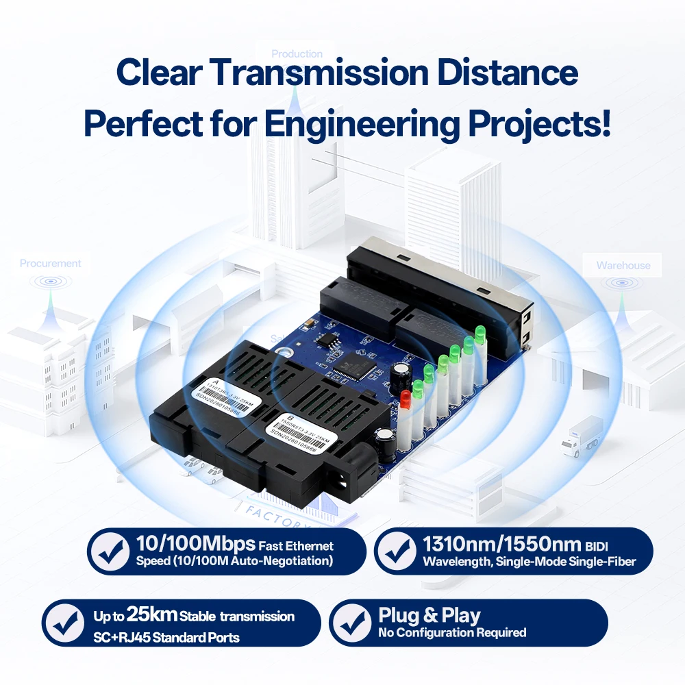 Фото Медиаконвертер Ethernet BYXGD 2F4E 2 SC 4 RJ45 BIDI 25 км, Plug & Play, 10/100 Мбит/с, с автоматической согласовкой скорости, для систем видеонаблюдения, NVR, IP-камер и сетей №5