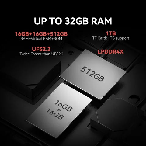 Смартфон IIIF150 B3 Pro 5G, 16/512ГБ, global