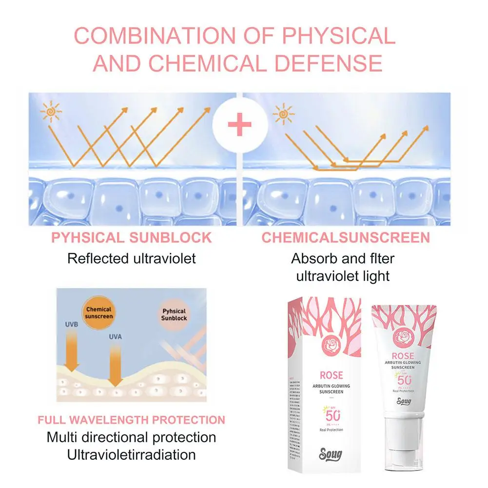 SPF50+ Солнцезащитный крем отбеливание улучшение морщин солнцезащитный УФ-защита