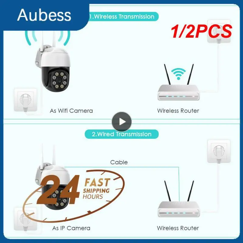 

1/2PCS 8MP Binocular Security Camera Outdoor WiFi PTZ Dual Lens 4MP Surveillance CCTV IP Camera AI Tracking P2P IP66 ICsee