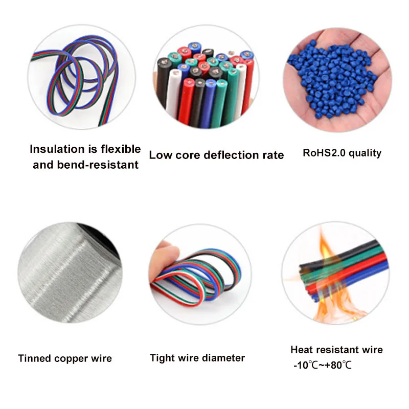Удлинительный кабель 22AWG 20AWG 234pin 80 °C 300 В, параллельный шнур питания для RGB светодиодной ленты 3528 5050 с 6 разъемами без пайки (art.: 3920c852ec24a) - 3920c852ec24a