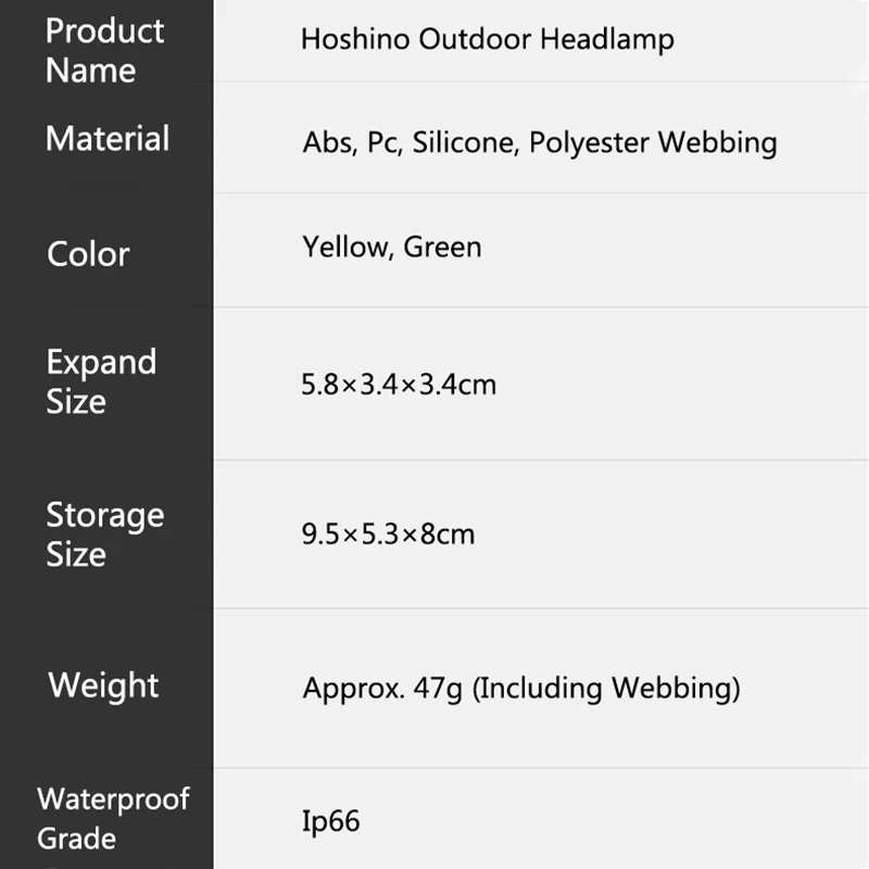 Naturehike уличный водонепроницаемый налобный фонарь походные портативные