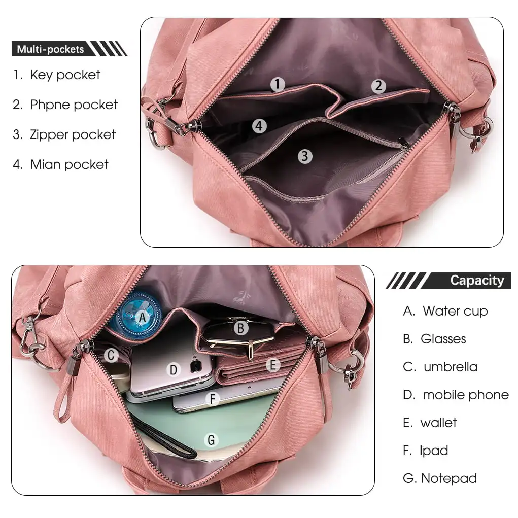 Women Backpack Purse PU Leather Designer Anti-theft Travel Backpack Fashion Shoulder Handbag