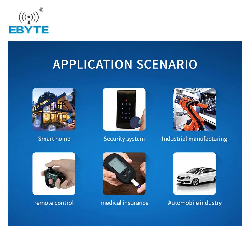 NRF52840 RF Module E104-BT5040U 2.4GHz PCB BLE5.0 BLE 4.2 Onboard Antenna USB Interface High-Performance Secondary Development