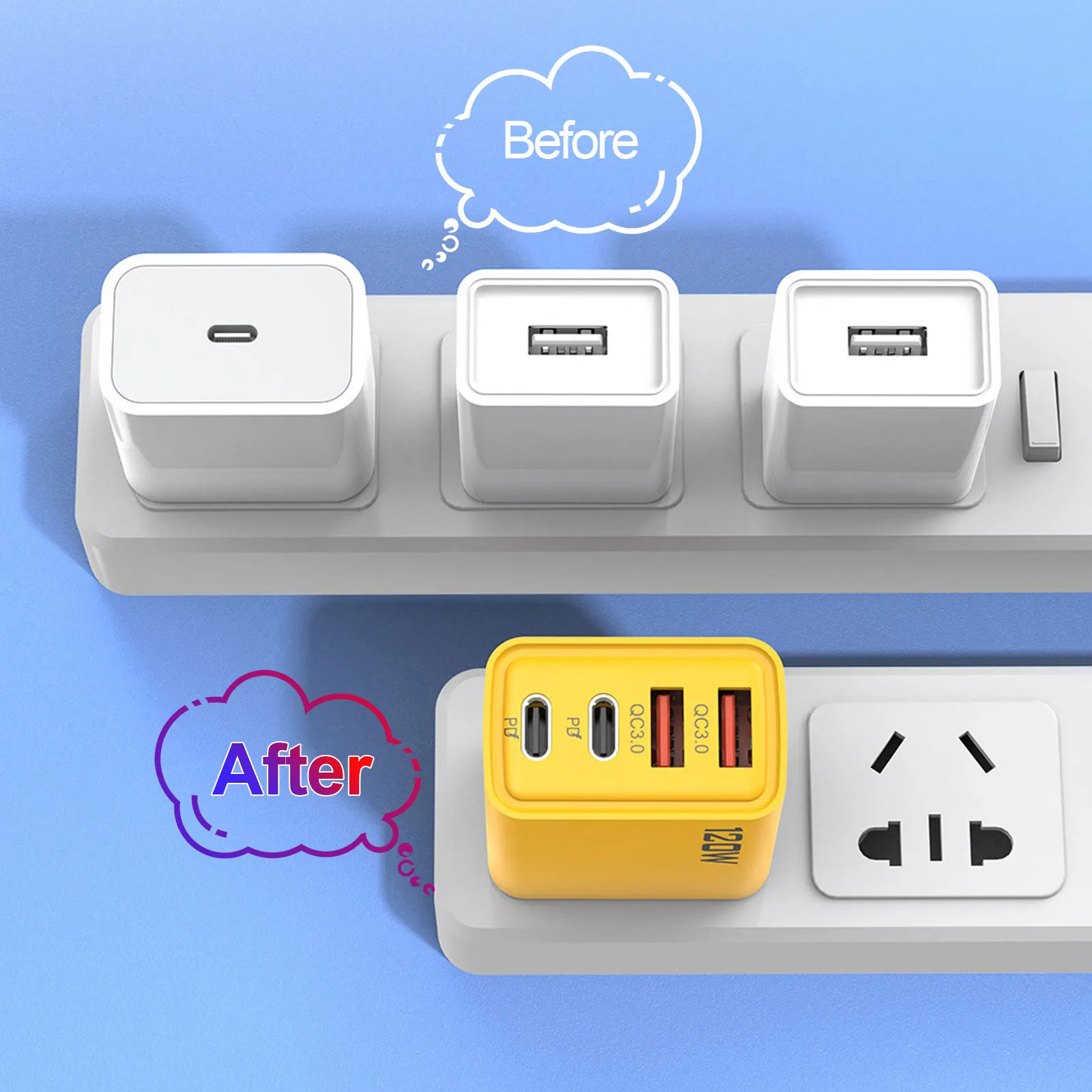 Фото Быстрое зарядное устройство типа C Quick Charge 3.0 120 Вт USB-адаптер для зарядного устройства для iPhone Samsung Xiaomi PD USB-зарядное устройство Вилка для быстрой зарядки №3
