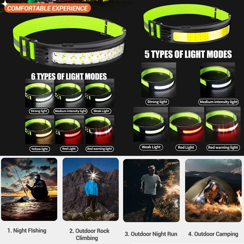 Фонарь налобный со встроенным аккумулятором и датчиком яркости