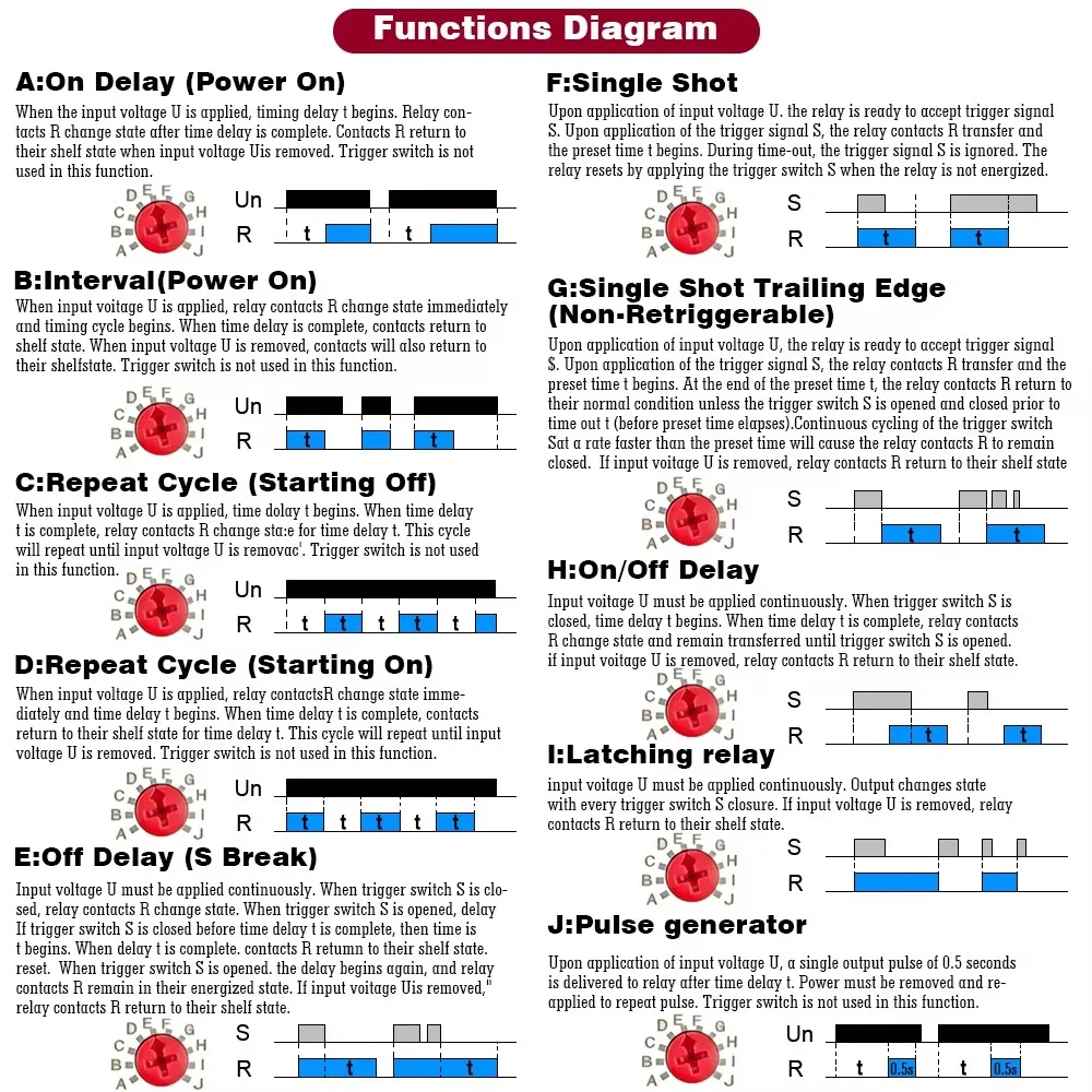 1 шт. 16 А многофункциональное реле таймера тип 0 секунды 10 дней с вариантами