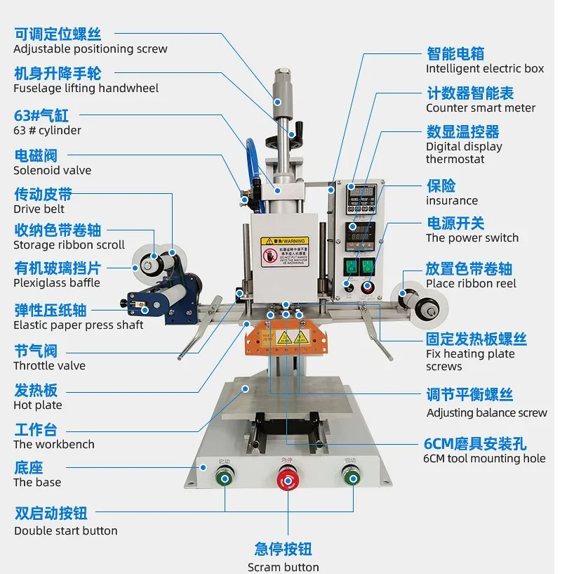 Автоматическая машина для горячего тиснения фольгой кожи