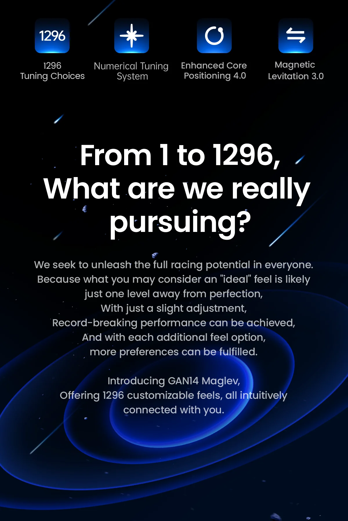 Магнитный Волшебный куб Gan 14 maglevuv 3x3x3 GAN14 M пазлы без наклеек магнитные игрушки