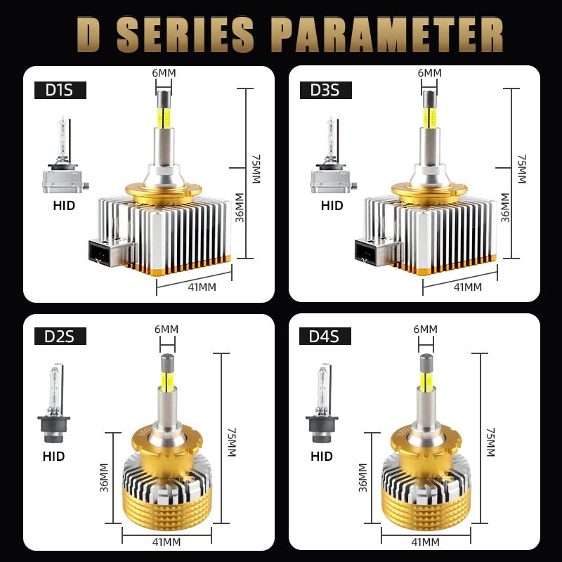 D1S D3S D2S D4S 360 светодиодные автомобильные фары HID ксеноновые 1:1 лампы CSP комплект