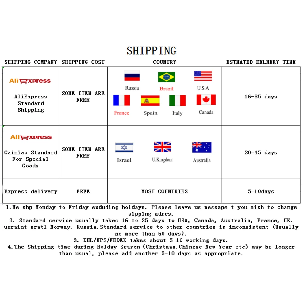 5 5-дюймовая Светодиодная панель для ЖК-дисплея 1*240 CCFL LMG7420PLFC X 20pins No touch подходит