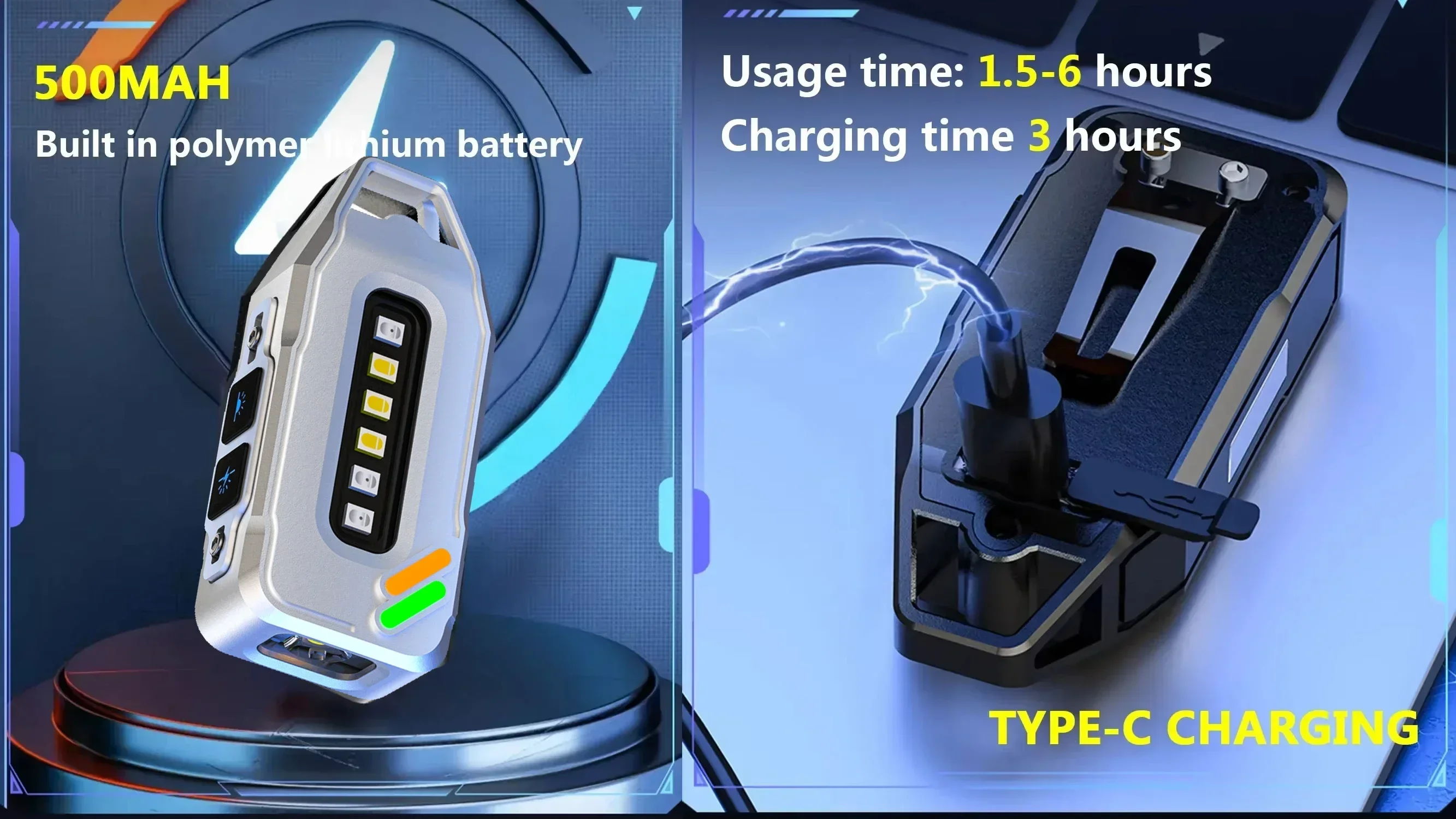 LONGRIVER YSD-03 Мини-светодиодный фонарик Type-C Перезаряжаемый брелок-фонарик с зажимом