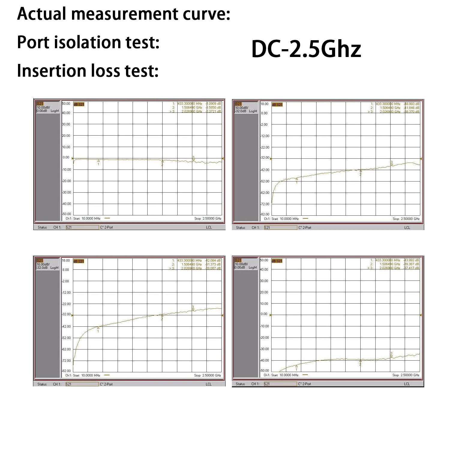 Радиочастотный переключатель SP8T электронный управление микроволновым сигналом