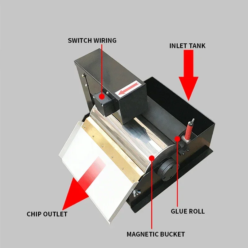 Магнитный сепаратор устройство для измельчения железа чистой меди