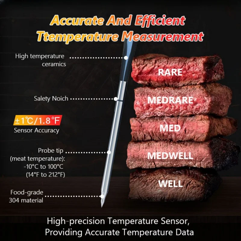 Двойной термометр керамический зонд кухонная духовка термометры для мяса IP67
