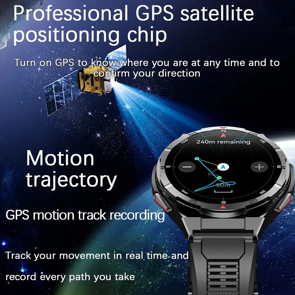 Jooeniok GPS Smartwatch 2025
