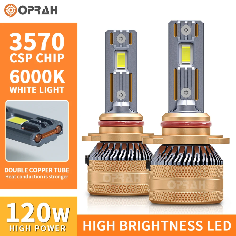 

H7 LED Headlights 120W 60000LM Canbus No Error H1 H4 H11 9005 9006 HB3 HB4 High Power 3570CPS SMD 6000K White 12V Car Headlight