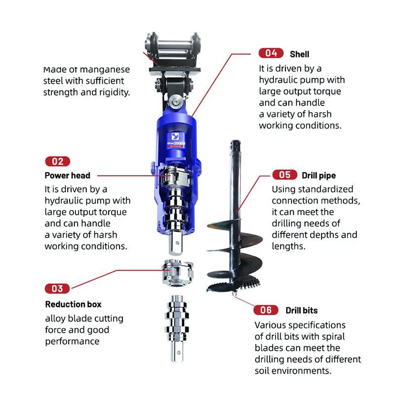 Индивидуальные продуктыЭкскаваторная насадка Гидравлическая земляная шнековая