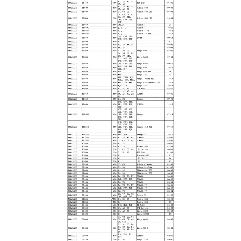 LP 7 шт. мотоциклетные волокнистые уличные диски сцепления для Kawasaki ZX600 Ninja600 ZX-6 ZX6 ZX