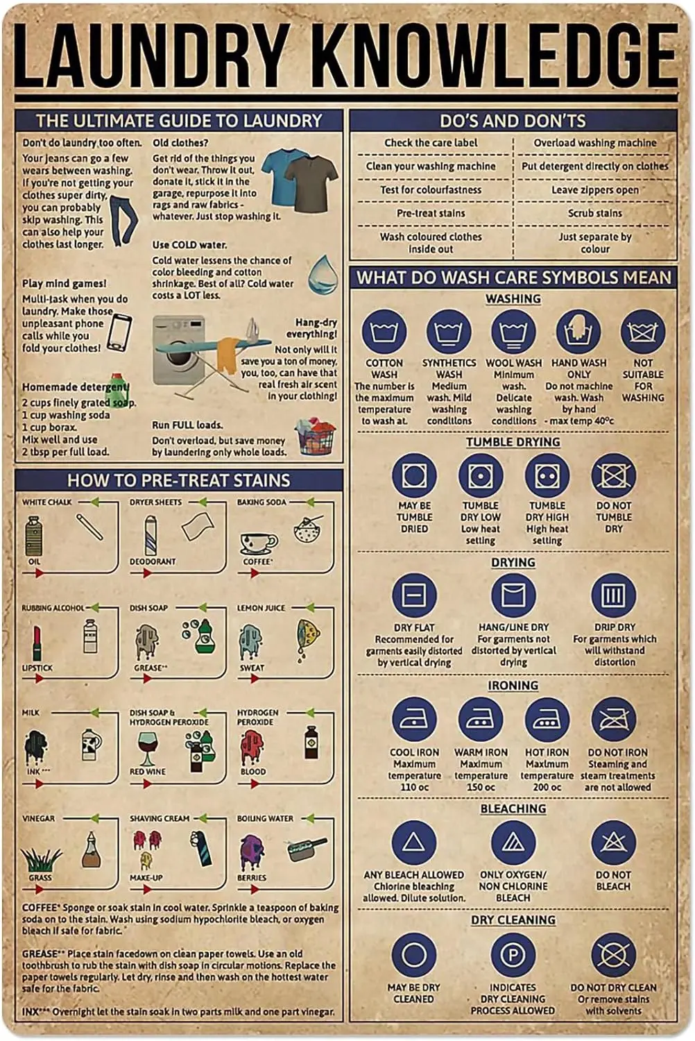 JIUFOTK информация о стирке металлический жестяной знак полный руководство по схеме