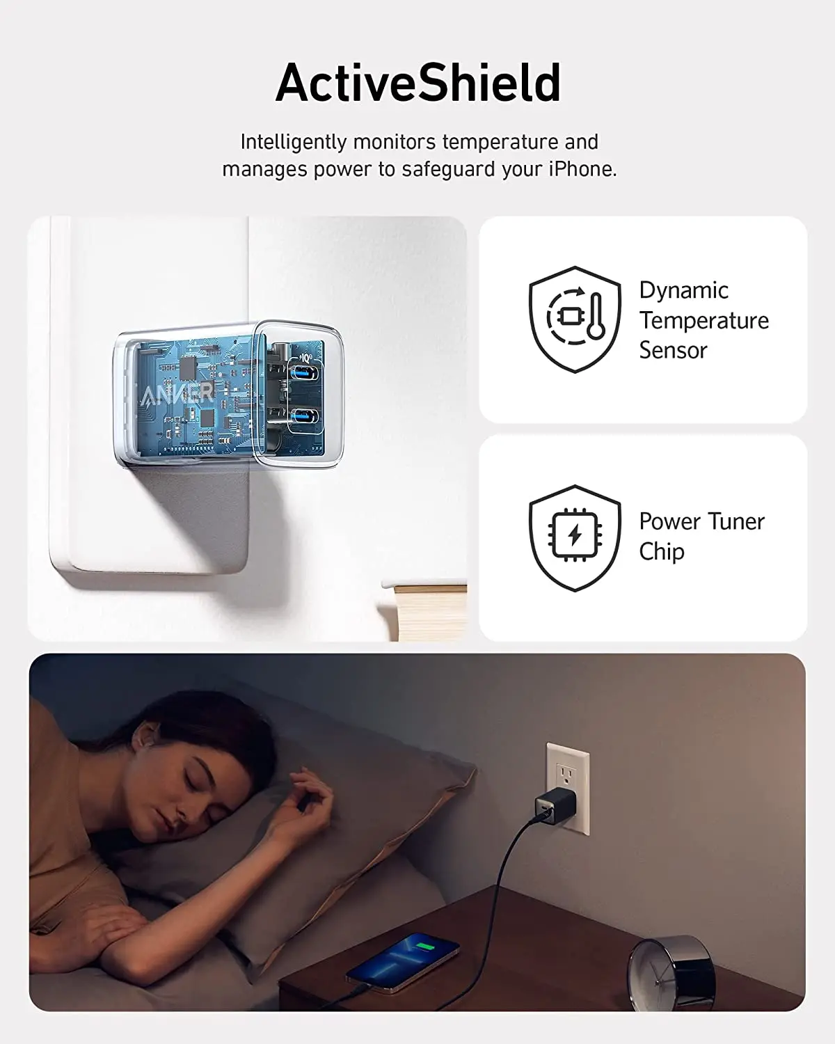 Зарядное устройство Anker с двумя USB-портами и поддержкой быстрой зарядки 40/20 Вт |