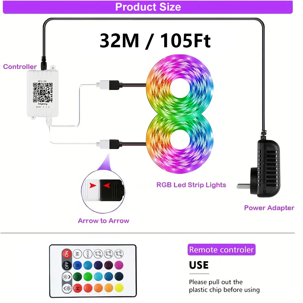 Светодиодные Ленты RGB 3535 SMD С Дистанционной Синхронизацией Музыки 24 В/0 5 А 16