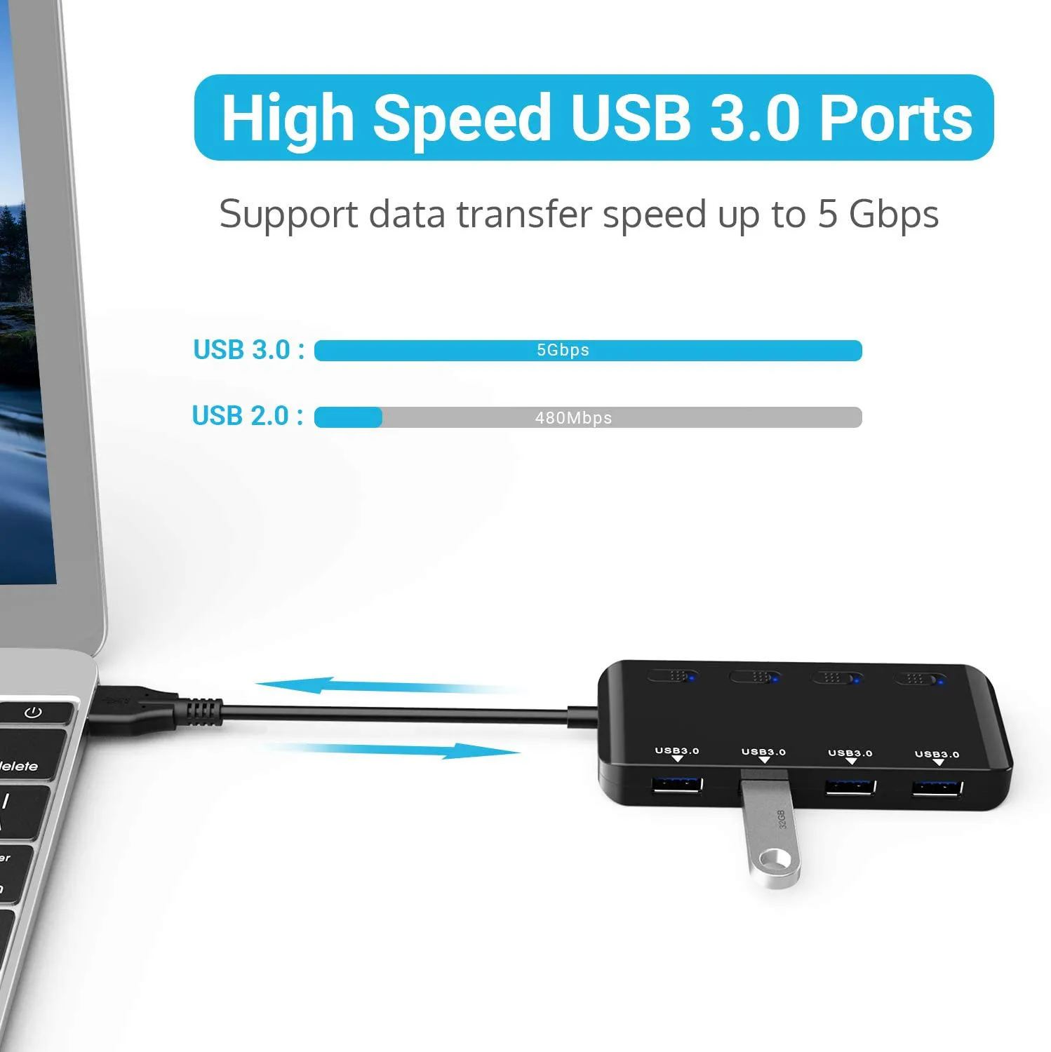 USB C Hub 4-Port Extender USB 3.0 Splitter 5Gbps High-Speed USB Data Hub with Power Switches for Notebook Laptops PC Accessories enlarge