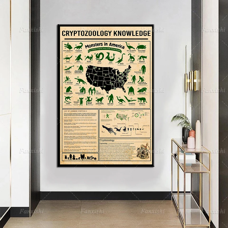 

Wall Art Home Decor Cryptozoology Knowledge Canvas Painting Print Modern Classroom Posters Cuadros Modular Picture Student Gift