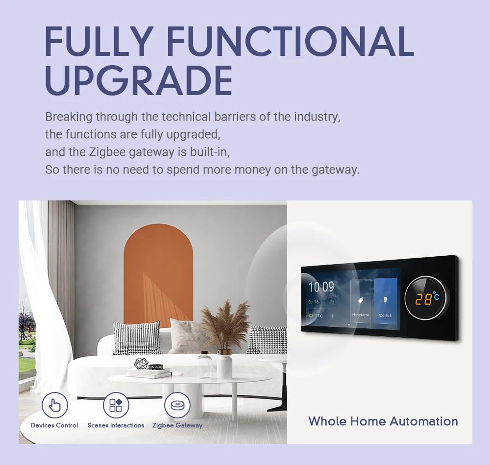 Somgoms Tuya Smart 6-дюймовый HD ЖК-дисплей с сенсорным переключателем