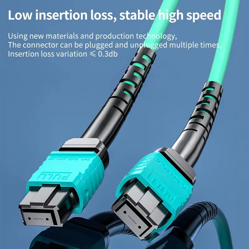 YOUYSI 12 ядер справочный шнур тип A B Круглый женский и мужской оптоволоконный