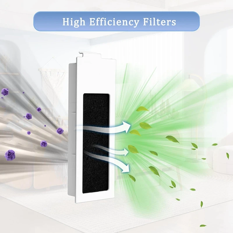 Набор Аксессуаров Для Ecovacs Deebot T20 Omni запасные части для E основная щетка пылесоса