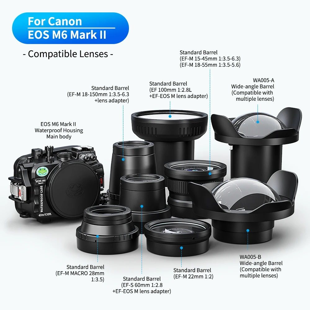 

For Canon EOS M6 Mark II SeaFrogs 40M/130FT Waterproof Housing Underwater Diving Camera Case