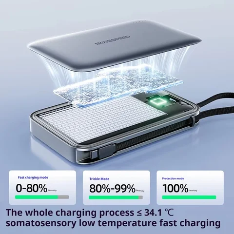 MOVESPEED S20 Plus Магнитный внешний аккумулятор 20000 мАч Power Bank большой емкости Встроенный кабель Двусторонняя быстрая зарядка Портативный внешний аккумулятор