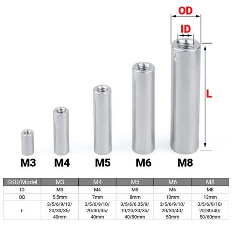 10 шт./партия, алюминиевые резьбовые круглые распорки M3 M4 M5 M6 M8