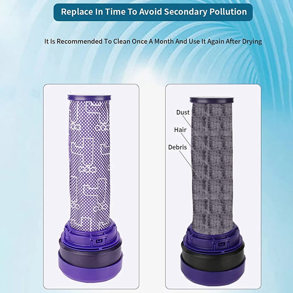 

1 Pcs Replaces Filter for Dyson DC33 DC37 DC39 DC28C DC53, 92341301, Pre-Filter Pre-Motor Filter Vacuum Cleaner