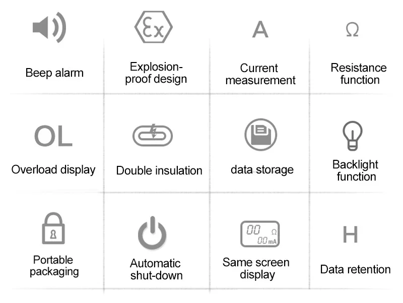 Цифровой токоизмеритель сопротивления заземления DUOYI Y1000A 0 01-1000 Ом 99 наборов ток