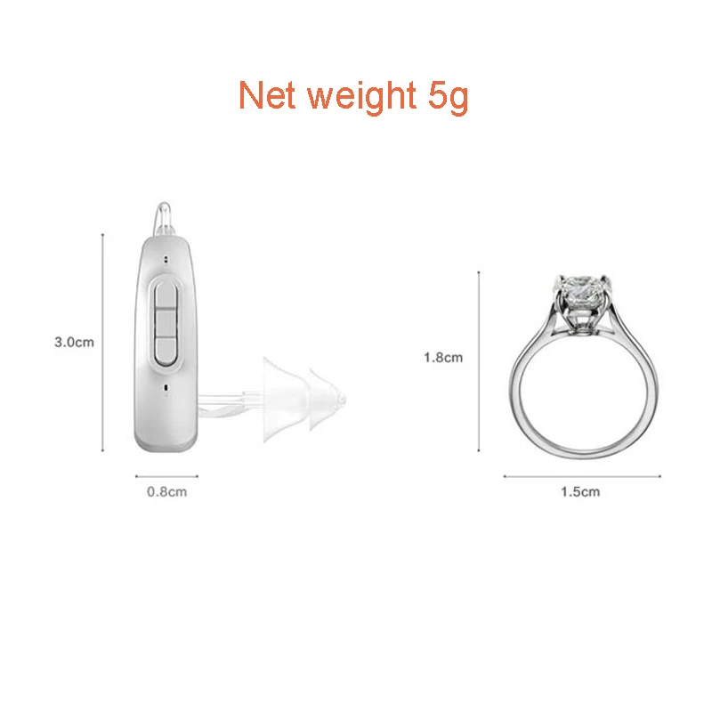 2 PCS Rechargeable Hearing Aid Digital BTE Hearing Aids Adjustable Tone Sound Amplifier Deaf Elderly Digital Hearing Aid MY-2