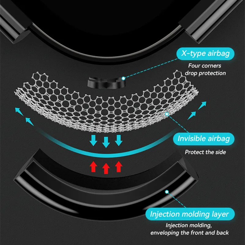 For Xiaomi 12T Pro Case Xiaomi 12T Cover 6.67 inch Shockproof Rubber Soft Silicone Bumper For Xiaomi 12 12S 12T Pro Ultra Fundas