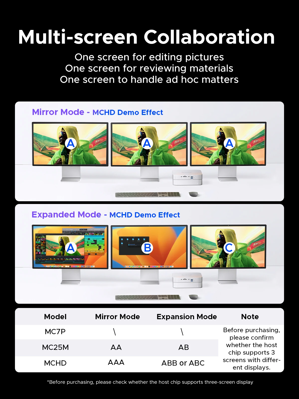 Док-станция ORICO StudioLink 11-в-1 8k30 Гц HDMI-совместимый адаптер DP USB C 10 Гбит/с 3 0 для Mac mini
