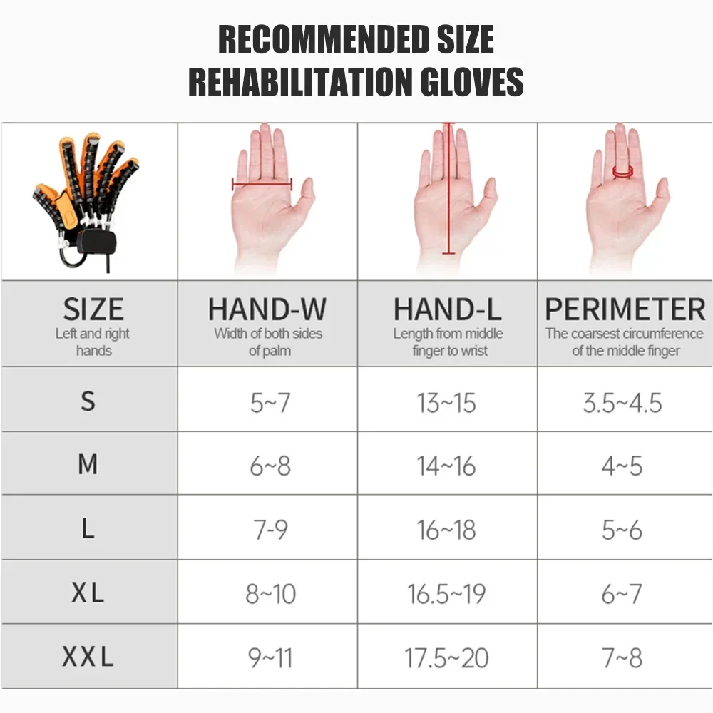Портативное устройство для реабилитации рук физиотерапия приборы гемиплегии
