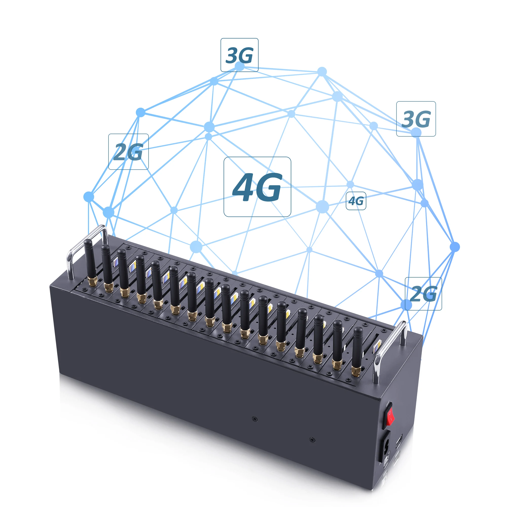 

GSM-модем 2G/3G/4G с 16 портами